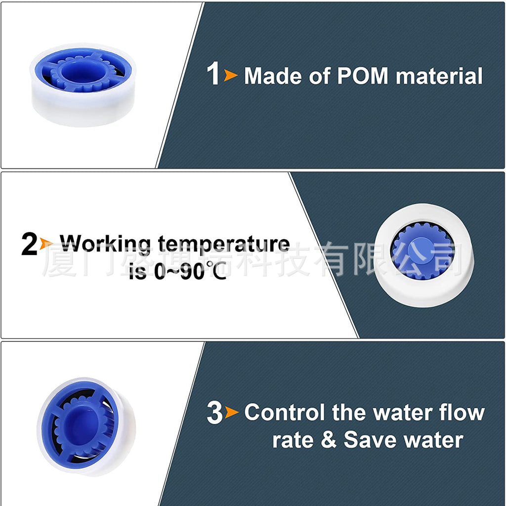 Water flow control for shower head