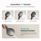 Duschsystem SleeFlow F11