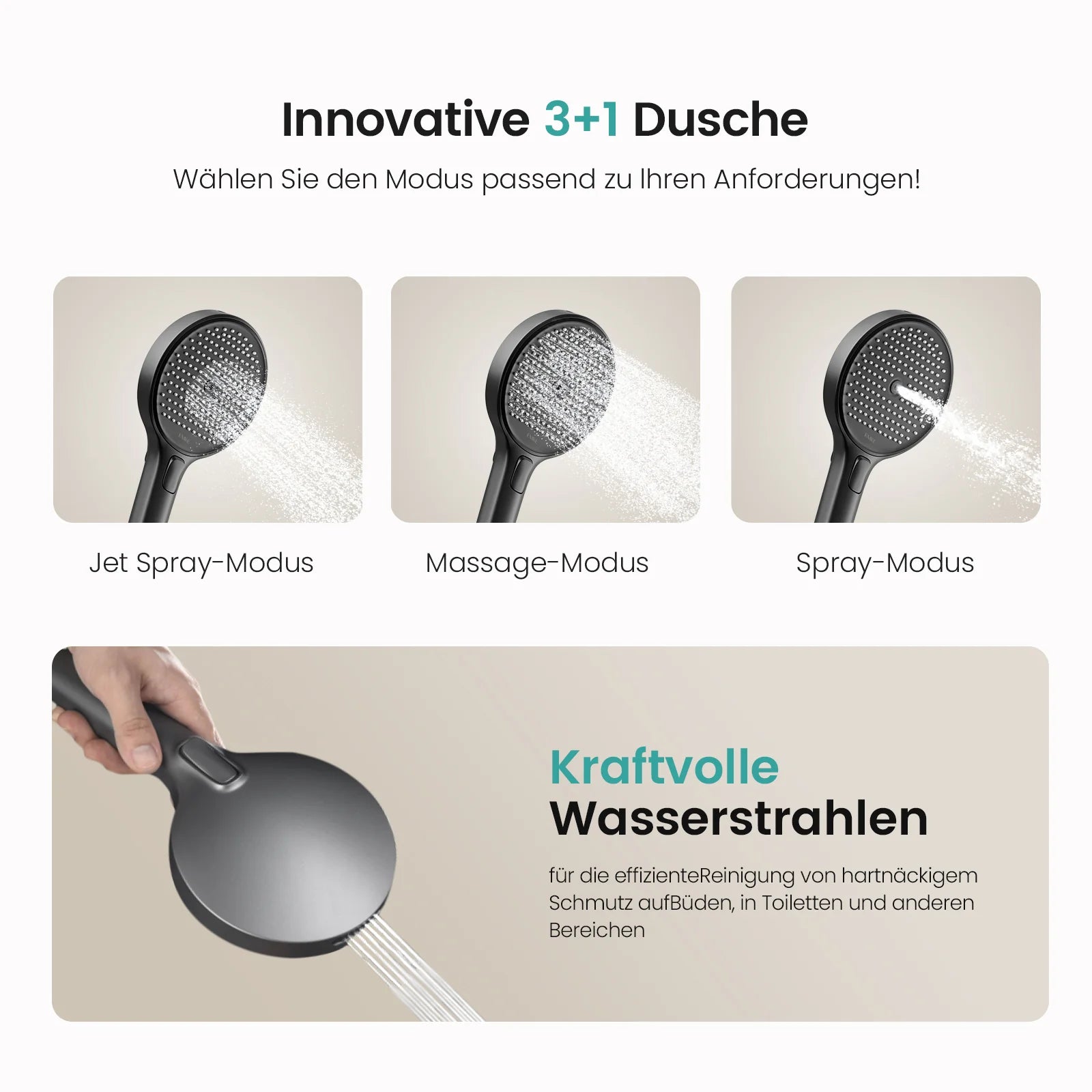 Duschsystem SleeFlow F11