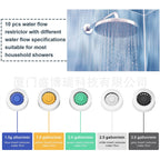Water flow control for shower head