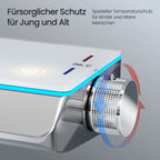 Duschsystem SleeFlow F25