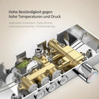 Duschsystem SleeFlow F09
