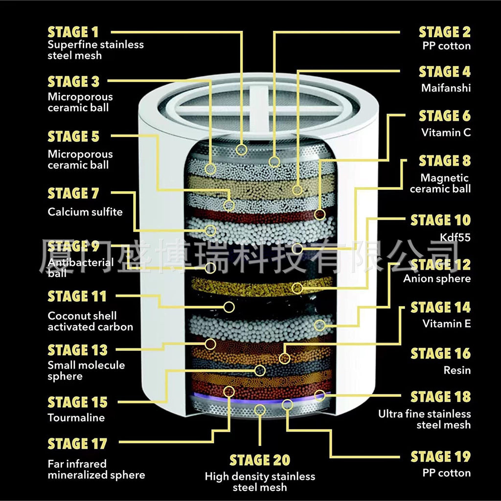 Shower head filter